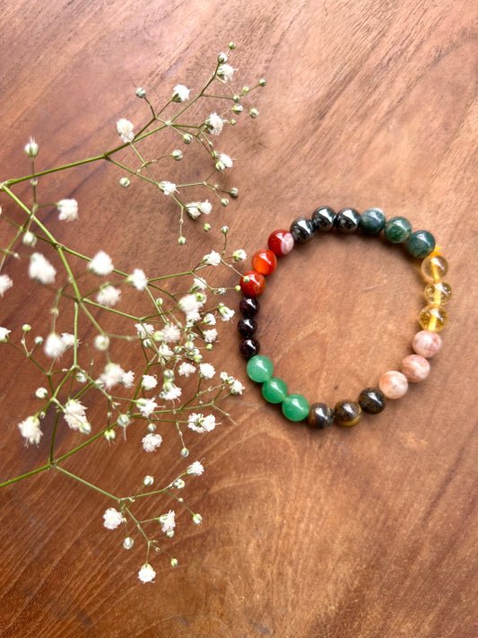 Abundance Bracelet